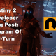 Illustration for article titled Destiny 2 Developer Blog Post Review: A Diagram Of A U-Turn
